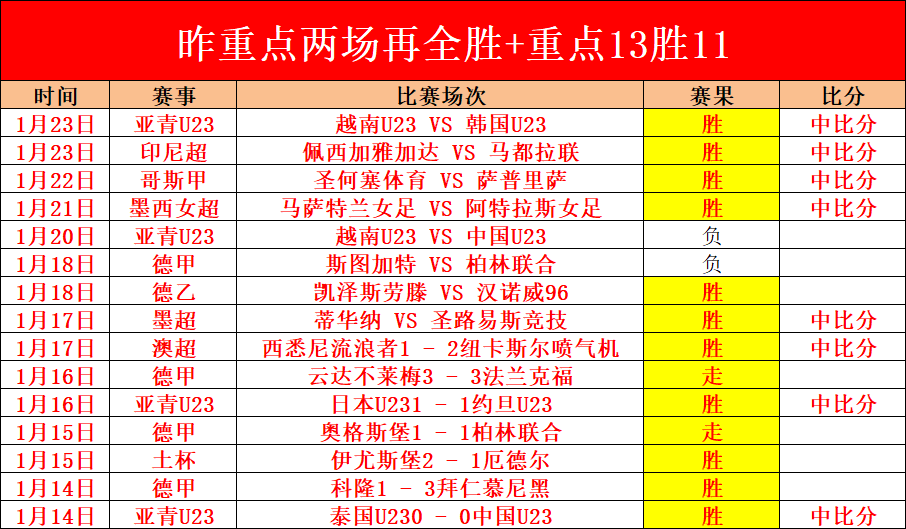 法比奥讲述,关键远射时,教练紧张呼,PP电子,PP电子入口,PP电子官网,PP电子官方入口,PP电子官方网址