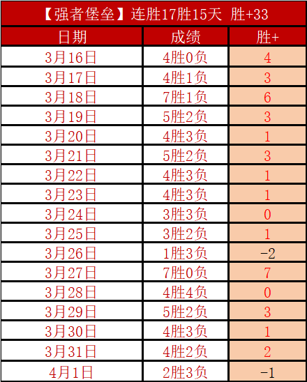 若昂,佩德罗状态,英超前锋竞,PP电子,PP电子入口,PP电子官网,PP电子官方入口,PP电子官方网址