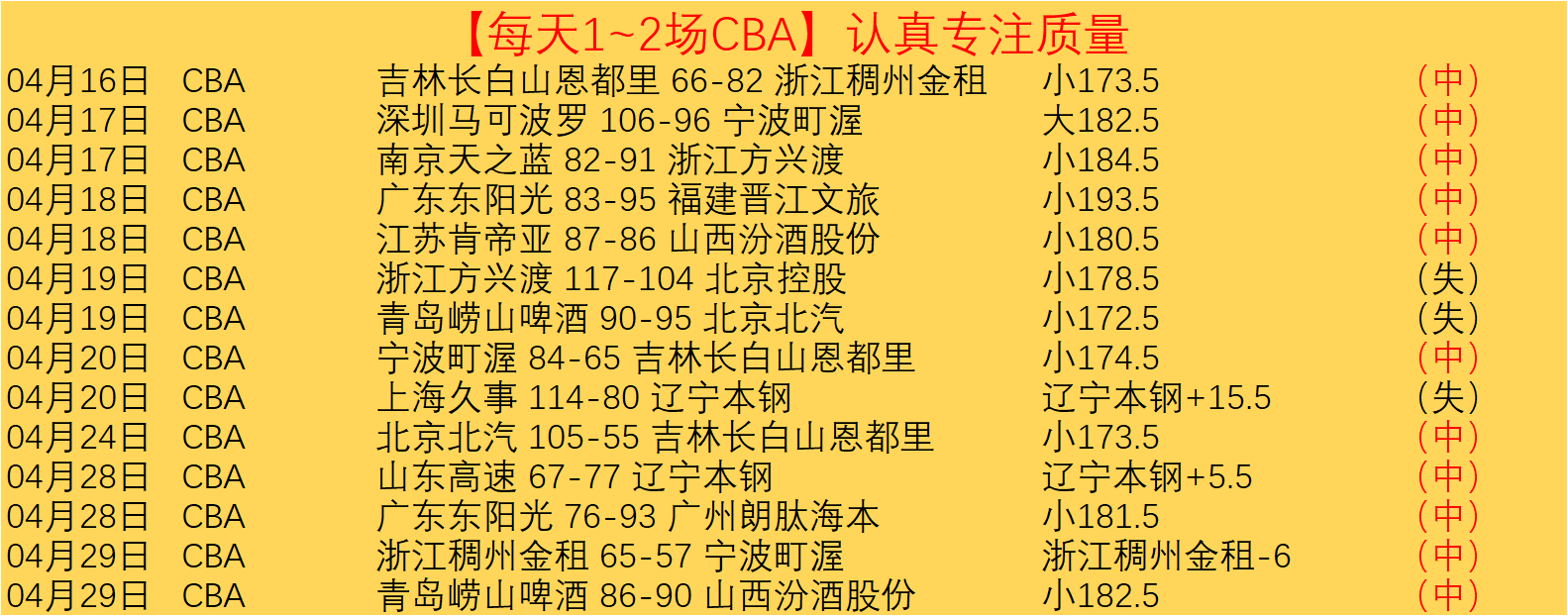 诺如病毒高,发期将至,提前预防攻,PP电子,PP电子入口,PP电子官网,PP电子官方入口,PP电子官方网址