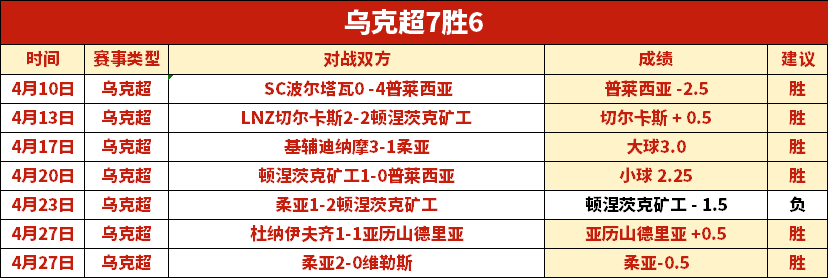 大乐透期号,专家推荐分,主队防守存,PP电子,PP电子入口,PP电子官网,PP电子官方入口,PP电子官方网址