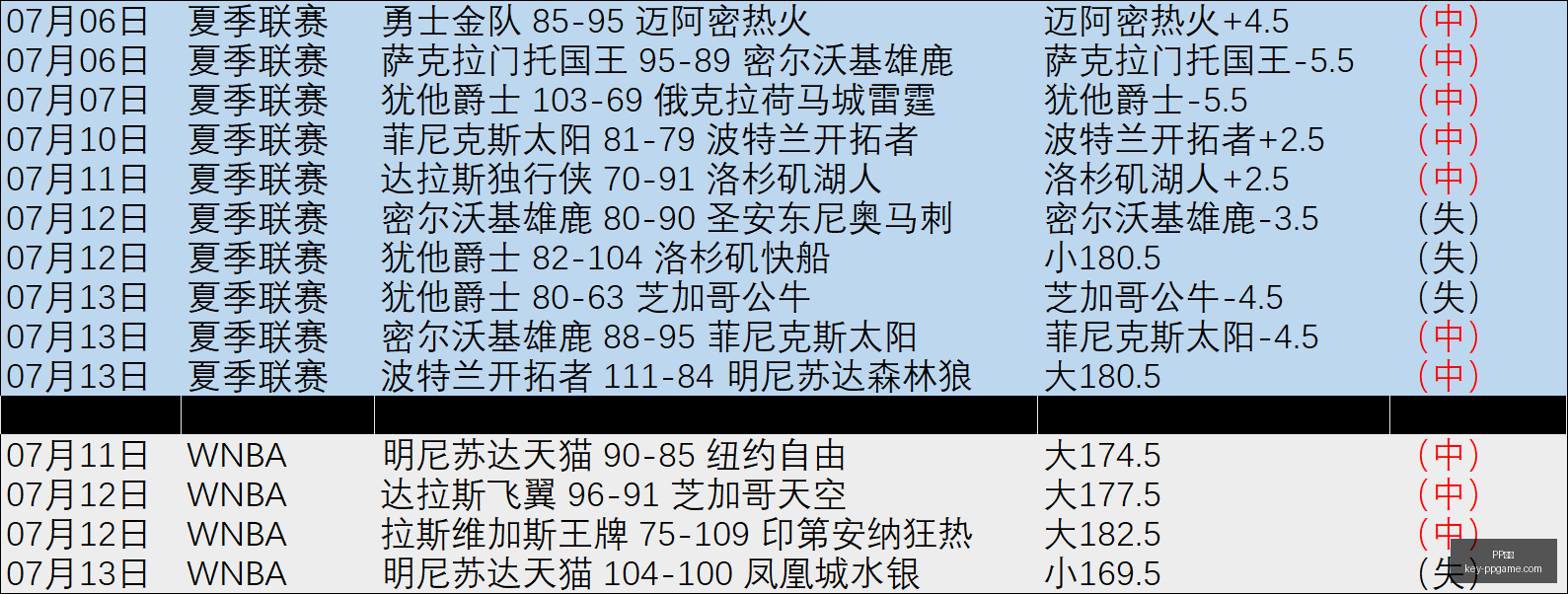 电子,PP电子,PP电子官网,PP电子官网,PP电子游戏,PP电子下载,PP电子娱乐平台,PP电子中心
