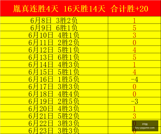 电子,PP电子,PP电子官网,PP电子官网,PP电子游戏,PP电子下载,PP电子娱乐平台,PP电子中心