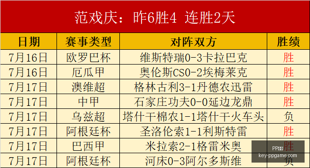 电子,PP电子,PP电子官网,PP电子官网,PP电子游戏,PP电子下载,PP电子娱乐平台,PP电子中心