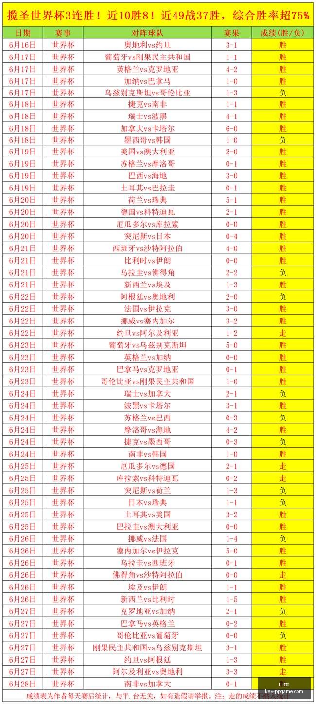 电子,PP电子,PP电子官网,PP电子官网,PP电子游戏,PP电子下载,PP电子娱乐平台,PP电子中心