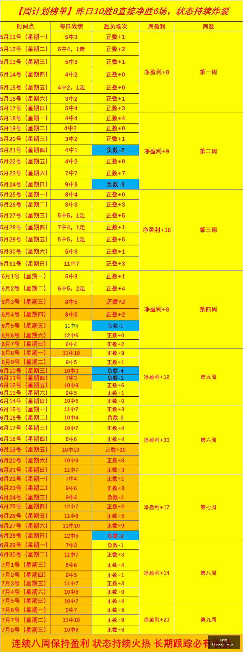 电子,PP电子,PP电子官网,PP电子官网,PP电子游戏,PP电子下载,PP电子娱乐平台,PP电子中心