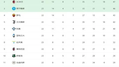 俄乌局势更新：俄拟出资3000亿美元助乌复兴