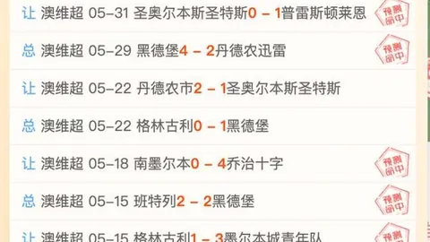 连续6日豪取4胜历史辉煌能否今夜再现