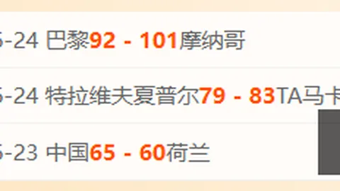 PP电子PP电子官网数据冲到135806引发关注