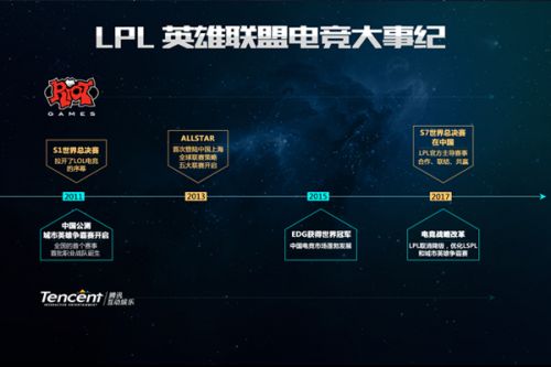 这一事件成